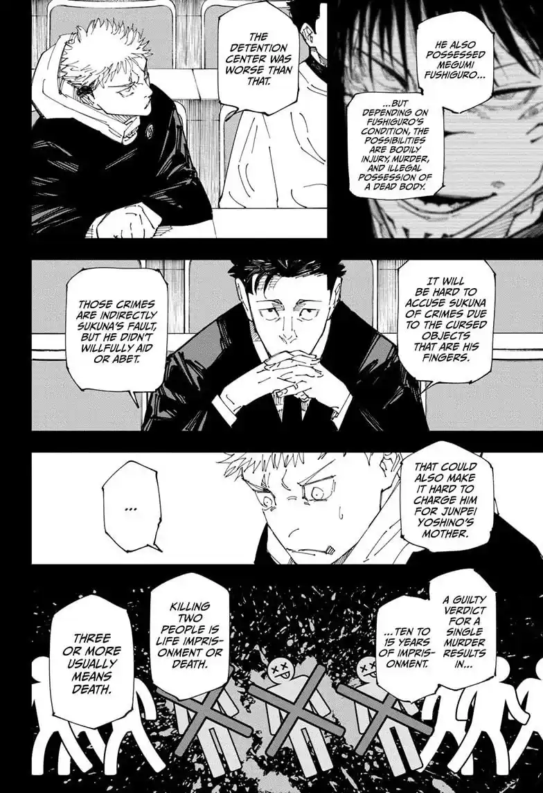 Read Jujutsu Kaisen Chapter 244